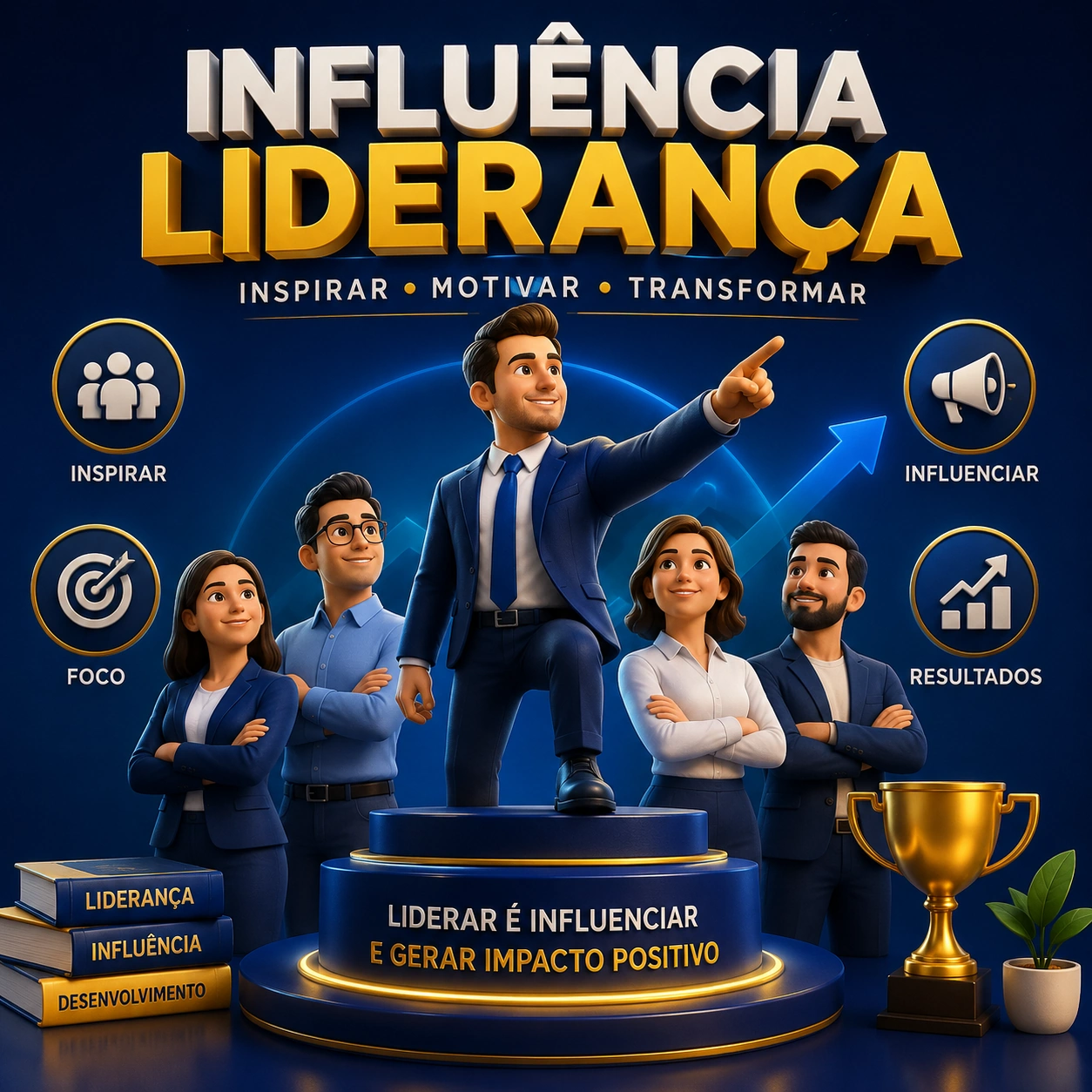 Influência Liderança